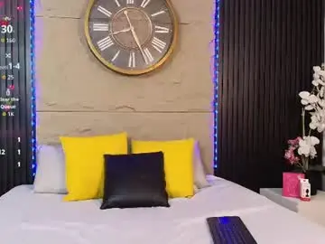 Chaturbate Best live sex cam show of rache_roth