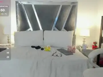 Chaturbate Private Sex Chat of curvy_samattha