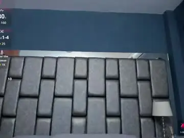 Chaturbate Best Webcam of anievans_