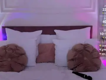 Chaturbate Sex Cam of lollayang