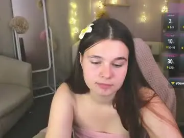 Chaturbate Best Webcam of kacey_love