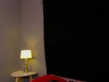 Chaturbate Watch Live Sex Cams of abby_rousse_1