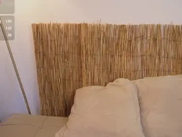 Chaturbate Live Porn of bunnycute_shy