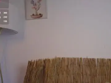 Chaturbate Private Sex Chat of bunnycute_shy