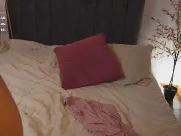Chaturbate Live Sex Cam of bunnycute_shy