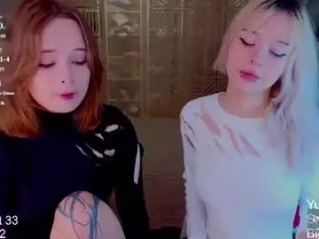 Chaturbate Private Sex Chat of mary_u