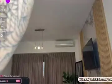 Chaturbate Live Porn of sofialopezzzz
