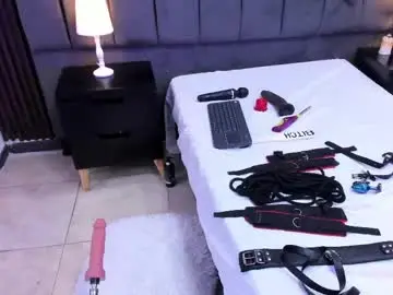 Chaturbate Nude Webcam of wonderkloe_