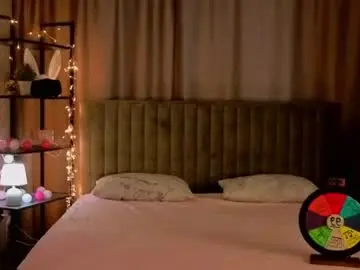 Chaturbate Free Live Porn of kathrineschnitman