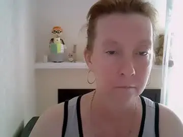Chaturbate Private Sex Chat of madaamtang