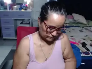Chaturbate Adult Webcam of pervert_mommy_x