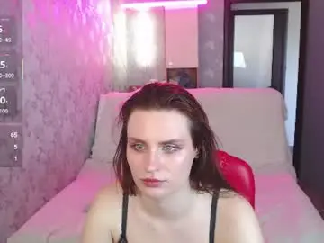Chaturbate Adult Webcams of grl_from_hardfuckland