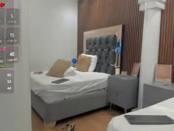Chaturbate Sex Chat of dulce_glamor_
