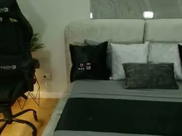 Chaturbate Sex Chat of meggan_luxx