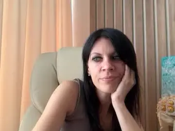 Chaturbate Nude Webcam of injaathome