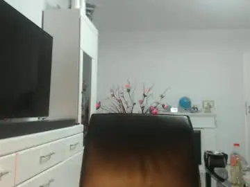 Chaturbate Sex Chat of amandamuller1982