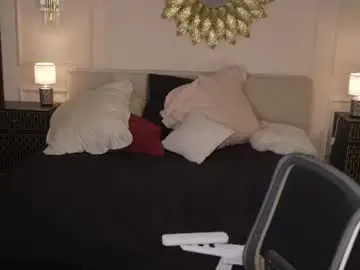 Chaturbate Live Porn of kira0541