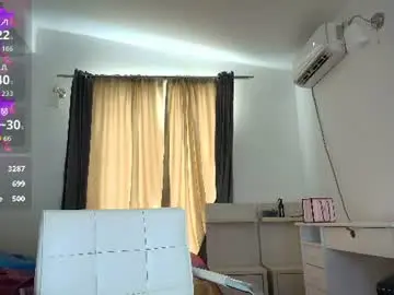 Chaturbate Nude Webcam of yourkat