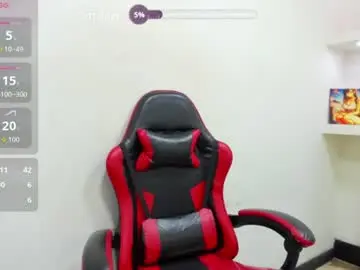Chaturbate Sex Cam of chantalvedette