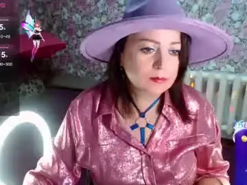 Chaturbate Watch Live Sex Cams of brunette7786