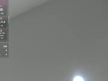 Chaturbate Adult Webcams of kitty_cat_7