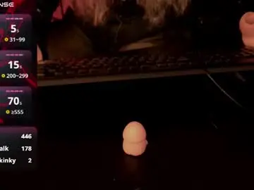 Chaturbate Sex Chat of lilithnelson
