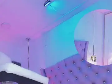 Chaturbate Nude Webcam of angelcb_