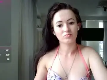 Chaturbate Private Sex Chat of alkh_amare