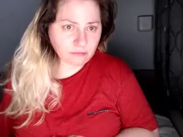 Chaturbate Live Sex of candycream74