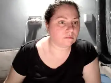 Chaturbate Private Sex Chat of candycream74