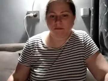 Chaturbate Private Sex Chat of candycream74