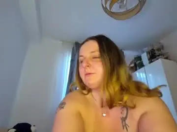 Chaturbate Sex Cam of jessicabake