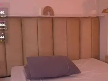 Chaturbate Live Porn of mollyrosse1