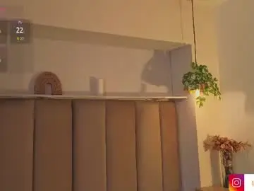 Chaturbate Nude Webcam of mollyrosse1