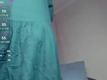 Chaturbate Adult Video Chat of sami_spanks