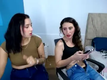 Chaturbate Free Live Porn of hannah_scottt