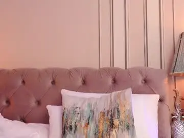 Chaturbate Sex Chat of mayavixxen