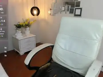 Chaturbate Private Sex Chat of mila_quin