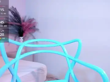 Chaturbate Sex Cam of ellascott7