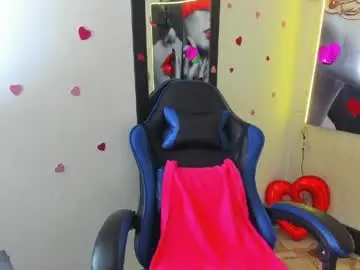 Chaturbate Private Sex Chat of melisa_14