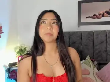 Chaturbate Adult Webcams of miss_brunette_