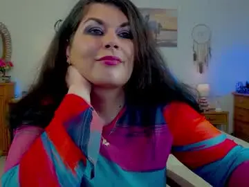Chaturbate Watch Live Sex Cams of desirehellen