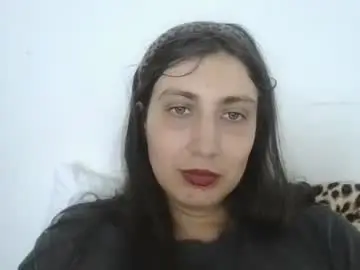 Chaturbate Sex Cam of cutekattie