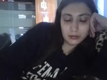 Chaturbate Best Webcam of cutekattie
