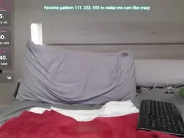 Chaturbate Free Porn Cam of dirtydreamx