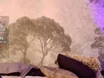 Chaturbate Best live sex cam show of victoria_divine