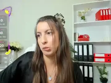 Chaturbate Nude Webcam of candywesst
