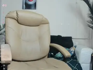 Chaturbate Adult Video Chat of boyaiu390qn