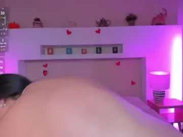 Chaturbate Nude Webcam of anikaromanof