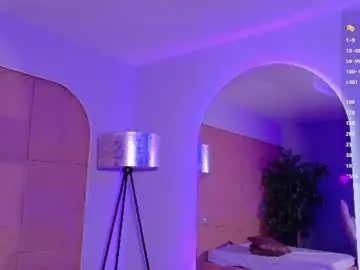 Chaturbate Sex Cam of hannahmonttgomery